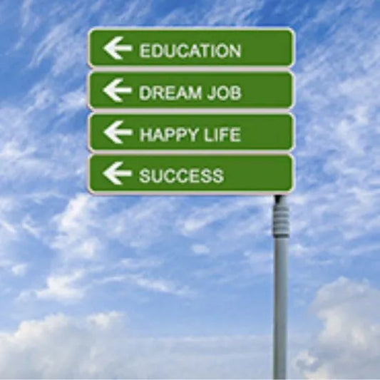 Signpost with differing life goals. Education, Dream Job, Happy Life and Success.