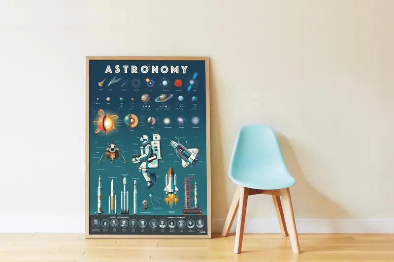 The Poppik Discovery Sticker Poster – Astronomy, framed and featuring planets, rockets, and space imagery, leans against a beige wall beside a modern light blue chair on a wooden floor.