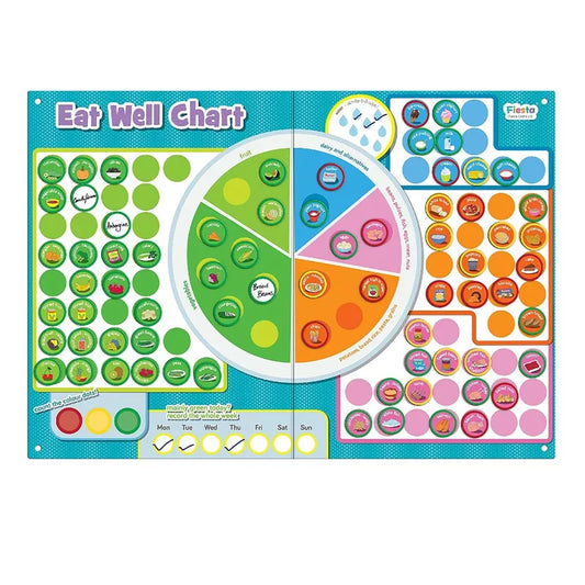 A Fiesta Crafts Eat Well Magnetic Chart with a pie chart on it.