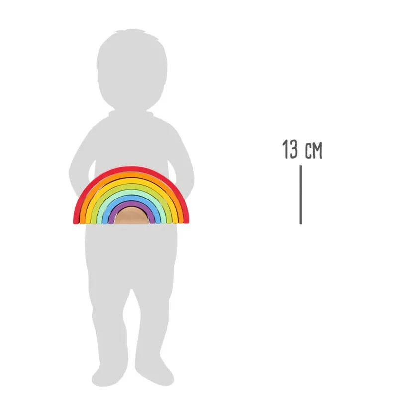 A person with a Motor Activity Rainbow in their stomach.