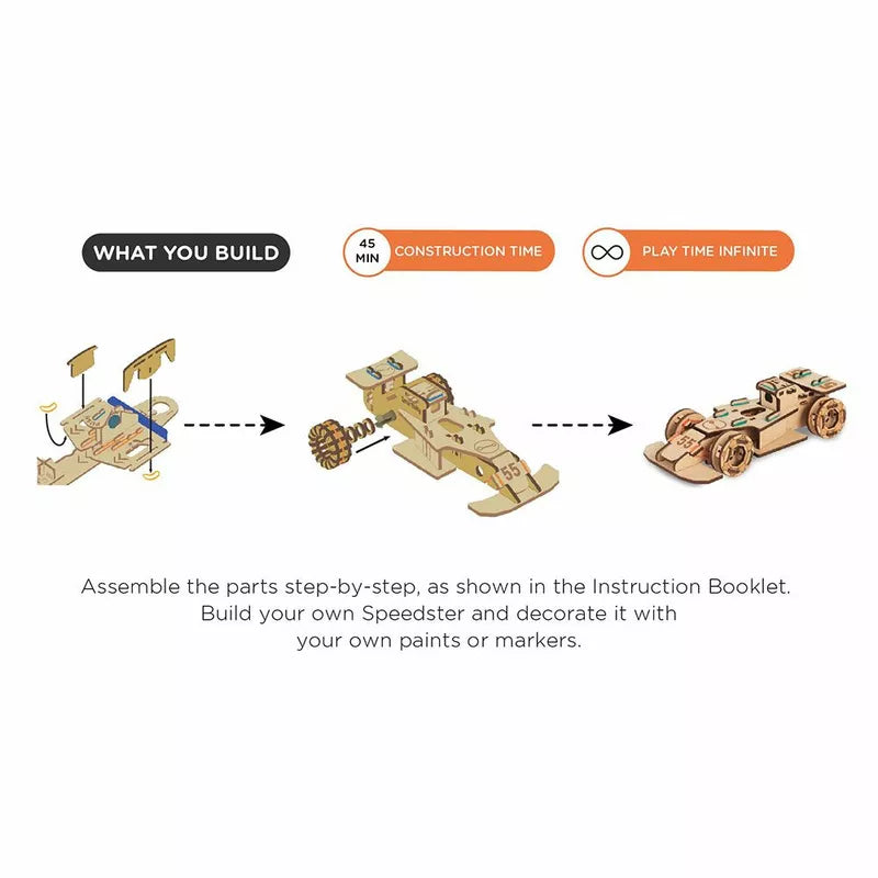 Learn how to construct a Smartivity Speedster, a wooden race car with enhanced motion capabilities!