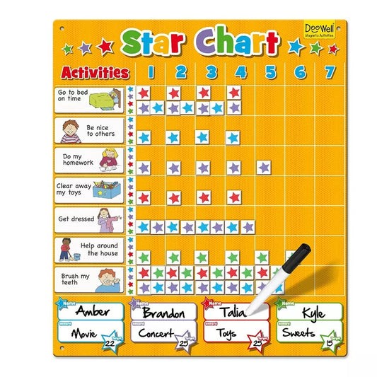 A Fiesta Crafts Star Chart Large Magnetic with a pen on top of it.