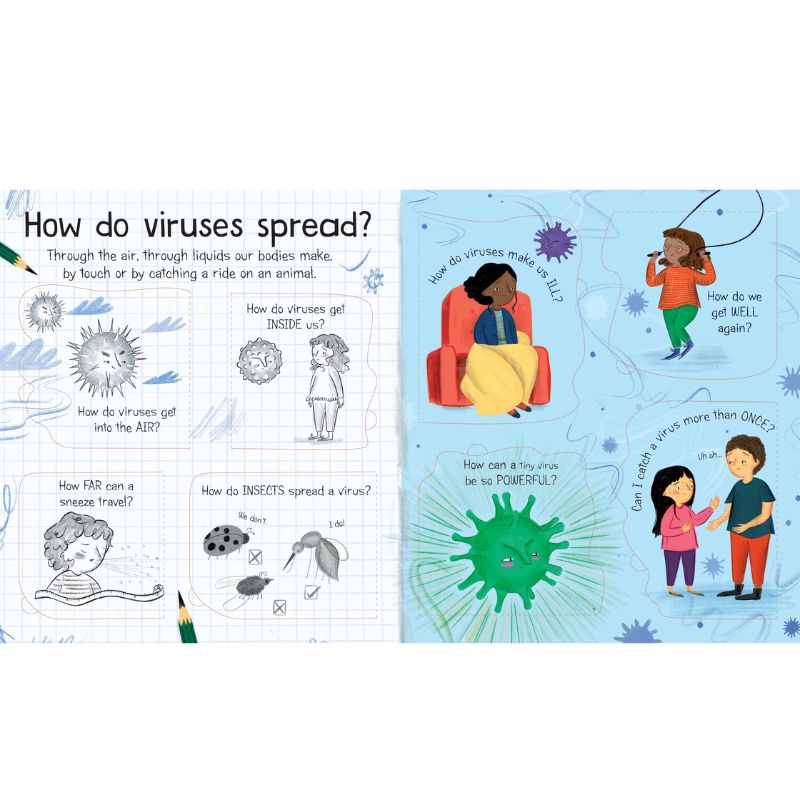 Usborne Lift-the-Flap First Questions and Answers What is a virus? is a captivating children's book that educates young readers on how viruses spread and the importance of vaccines.