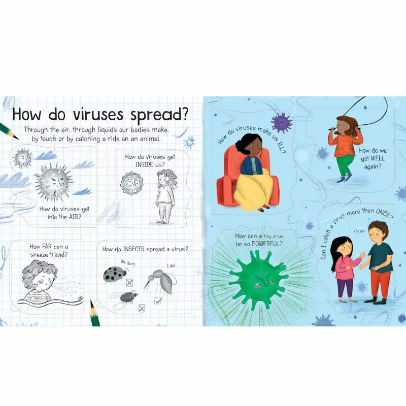 How viruses spread Usborne Lift-the-Flap First Questions and Answers What is a virus? book.